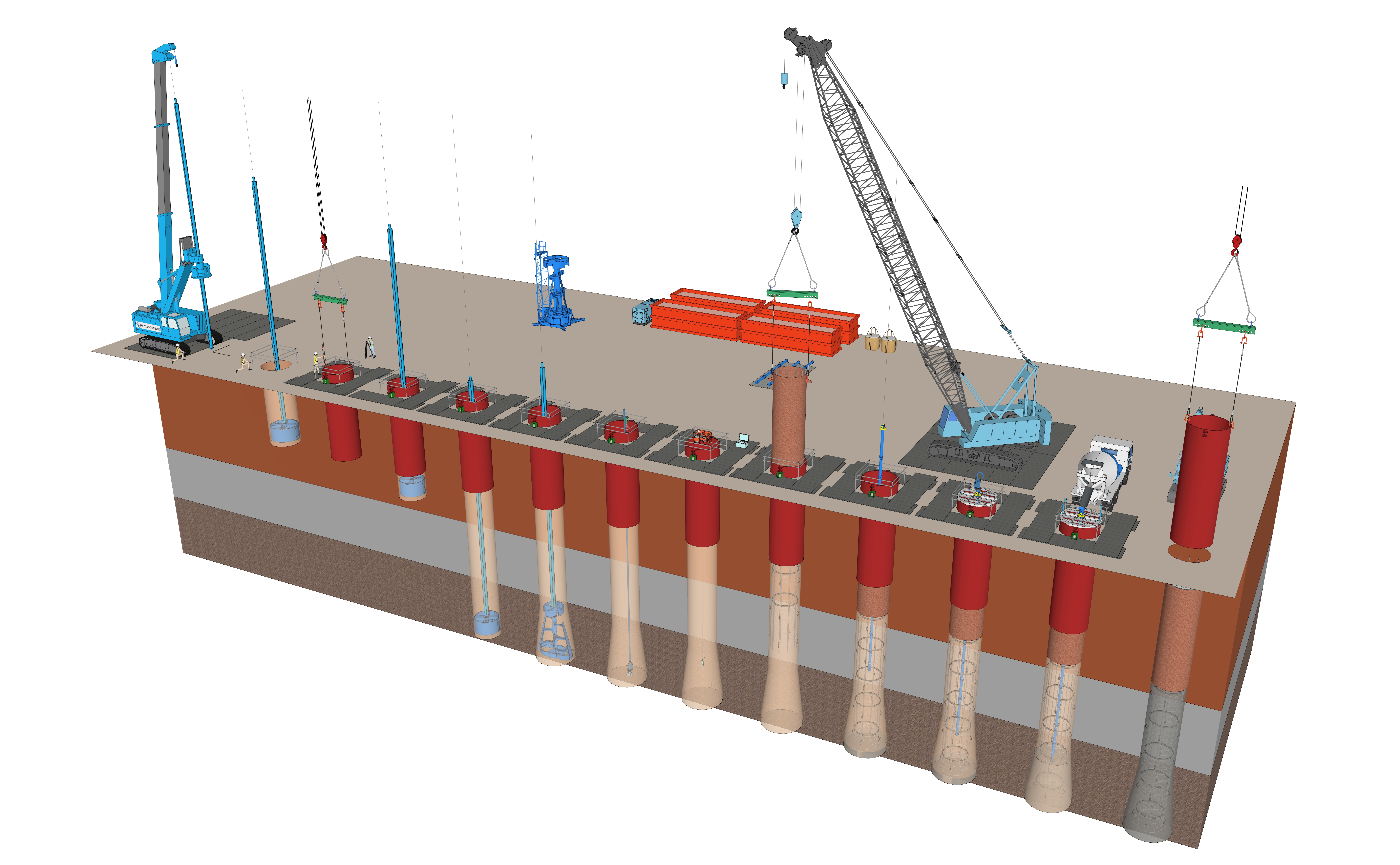 CGイラスト：ERPile2工法